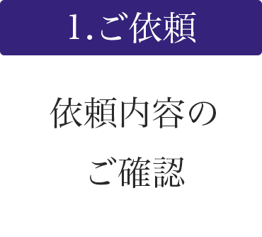 1.ご依頼