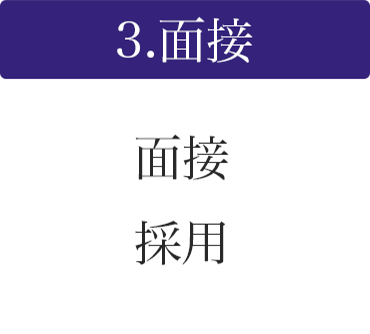 3.面接